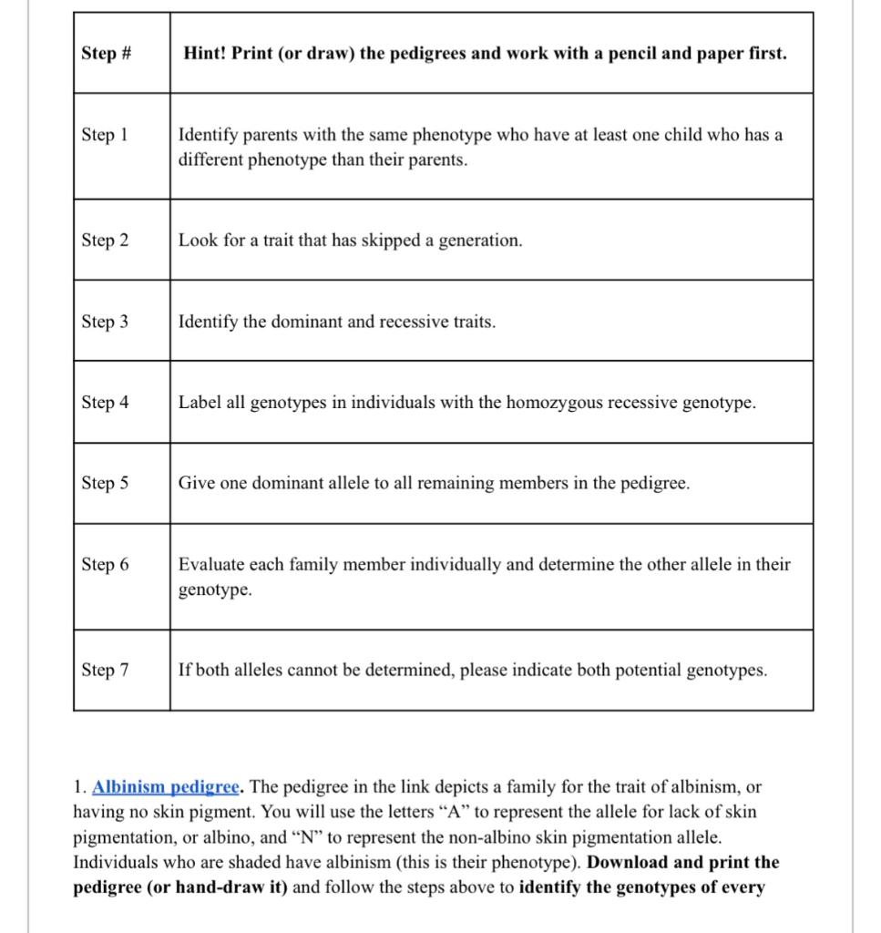 1. Albinism pedigree. The pedigree in the link