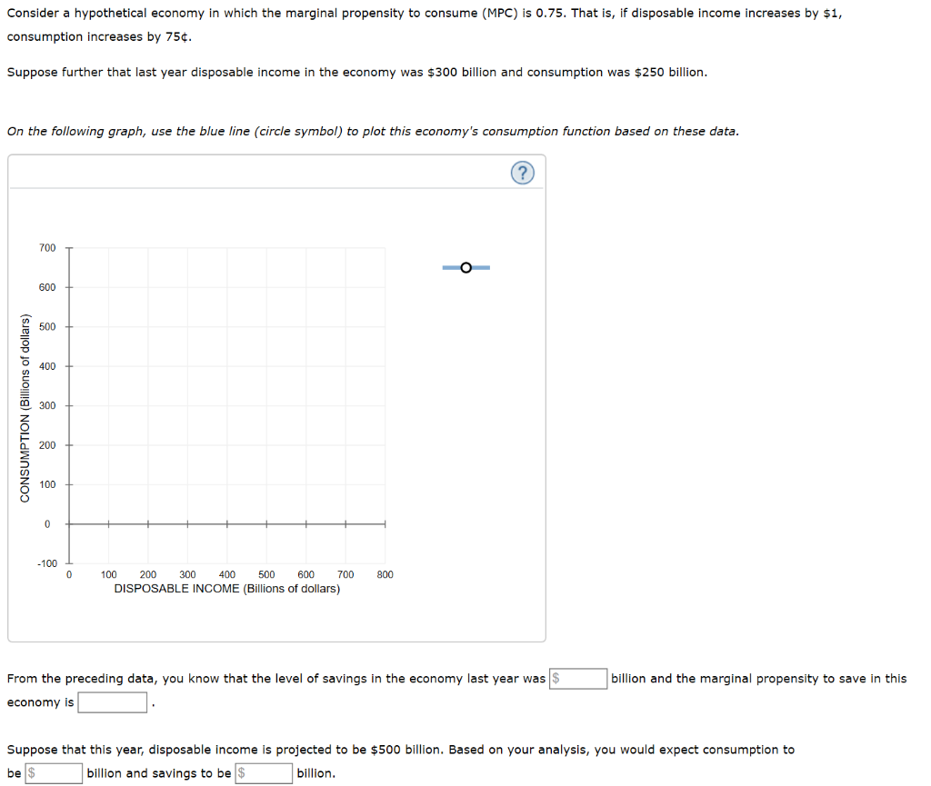 Solved Consider a hypothetical economy in which the marginal | Chegg.com