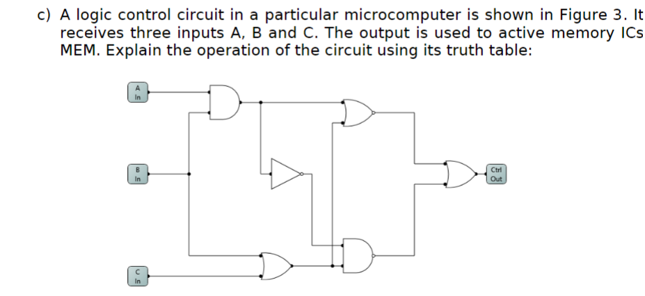 Solved c) A logic control circuit in a particular | Chegg.com