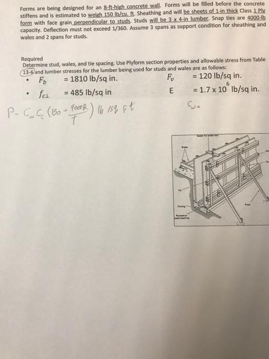 Forms are being designed for an 8 -ft-high concrete | Chegg.com