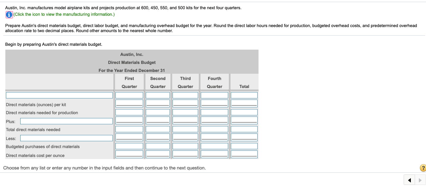 Solved 0 Austin, Inc. manufactures model airplane kits and | Chegg.com