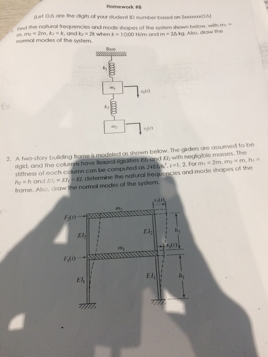 Solved Find the natural frequencies and mode shapes of the