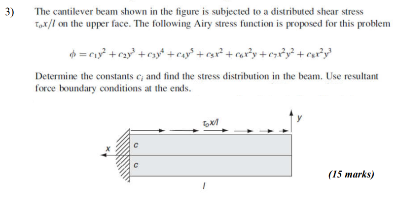 Solved 3) The cantilever beam shown in the figure is | Chegg.com