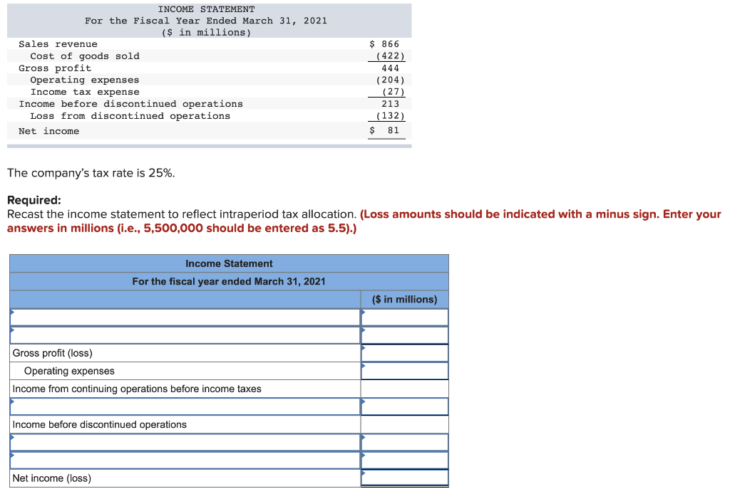 Solved INCOME STATEMENT For the Fiscal Year Ended March 31, | Chegg.com