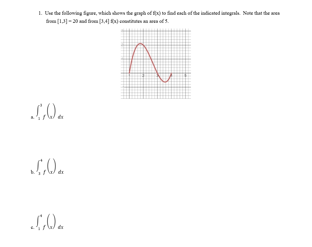 Solved 1. Use the following figure, which shows the graph of | Chegg.com