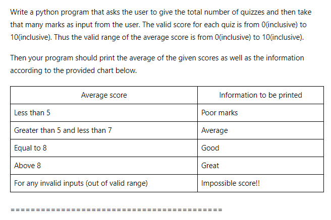 Solved Write a python program that asks the user to give the | Chegg.com