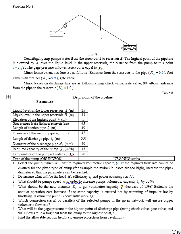 Problem No 8 Fig. 8 Centrifugal pump pumps water from | Chegg.com