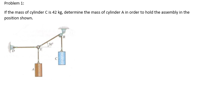 Solved Problem 1 If the mass of cylinder C is 42 kg, | Chegg.com