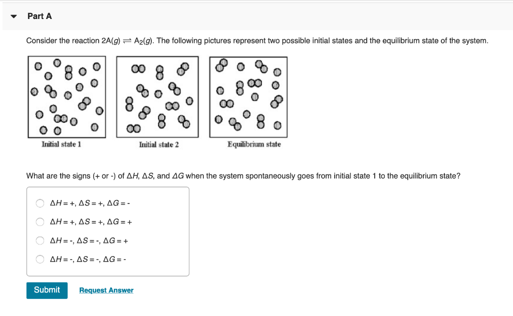 Solved Part A = A2(g). The following pictures represent two | Chegg.com