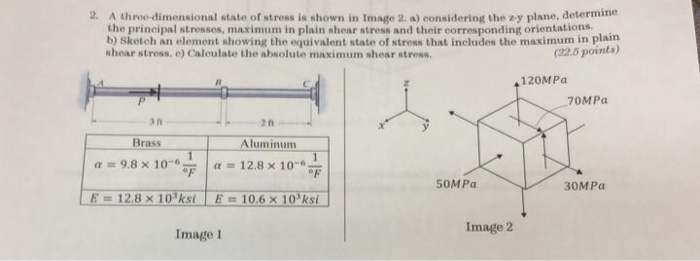 Solved 2. A three-dimensional state of stress is shown in | Chegg.com