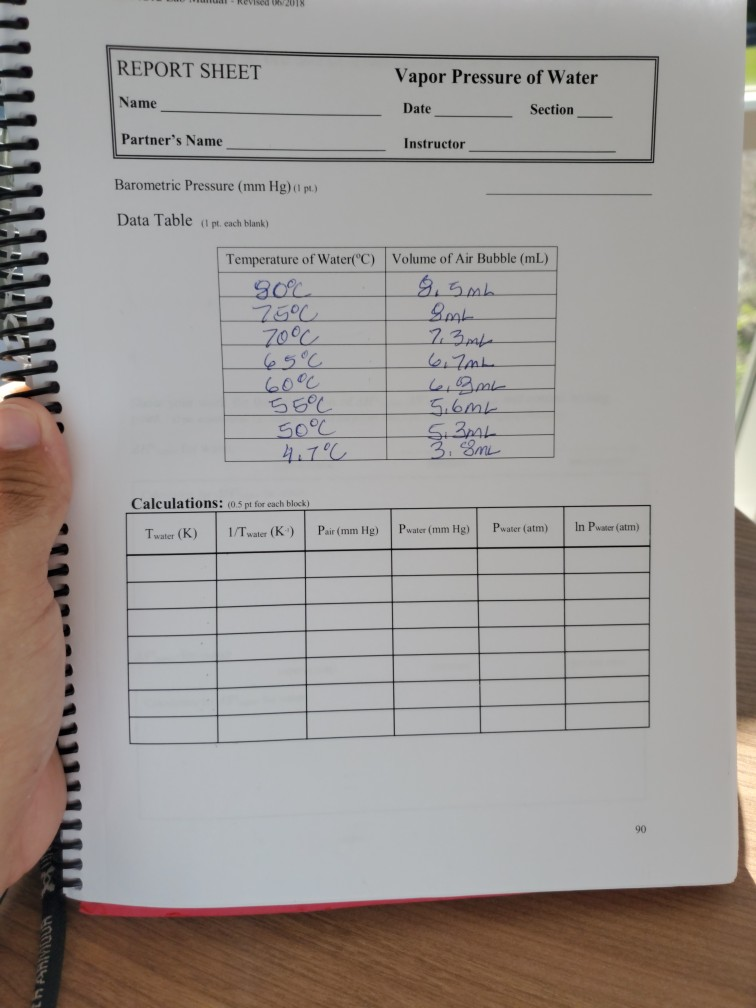 Solved U Revised UIX TIILIT REPORT SHEET Name Vapor Pressure