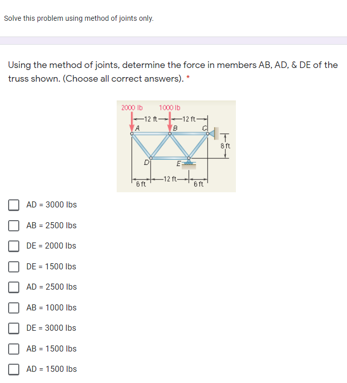 Solved Solve This Problem Using Method Of Joints Only. Using | Chegg.com