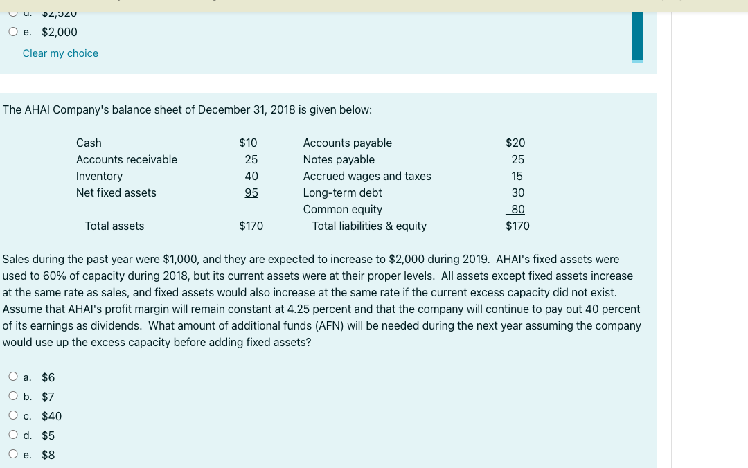 e. \( \$ 2,000 \)
Clear my choice
The AHAI Companys balance sheet of December 31, 2018 is given below:
Sales during the past