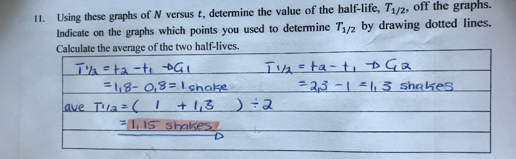 Solved 11 Using These Graphs Of N Versus T Determine The Chegg Com