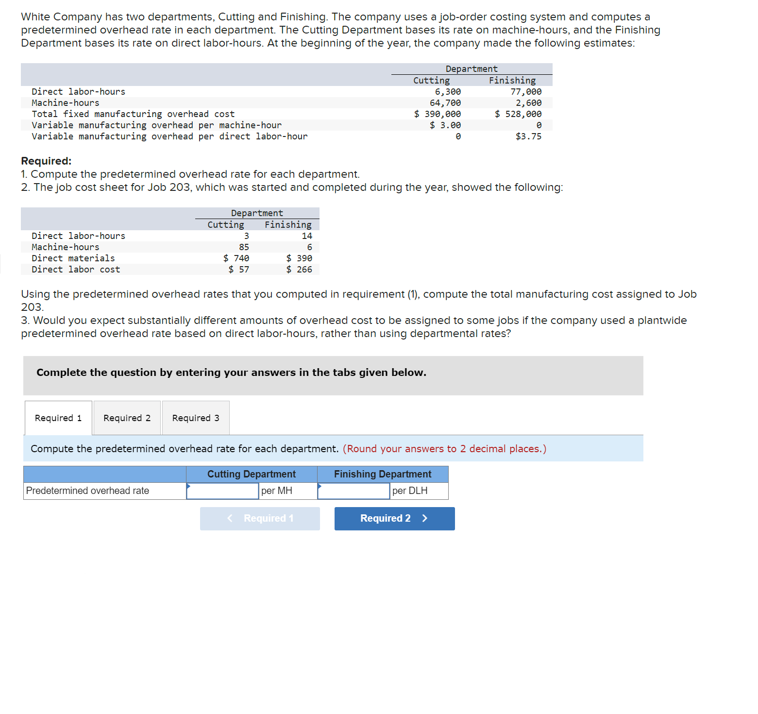 Solved White Company has two departments, Cutting and | Chegg.com