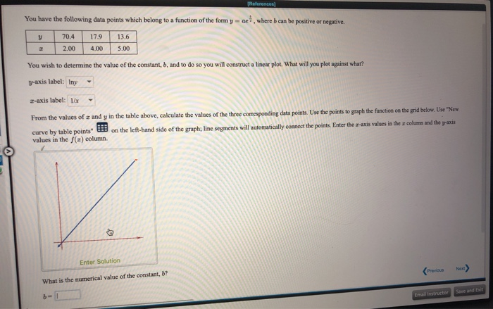 Solved You have the following data points which belong to a | Chegg.com