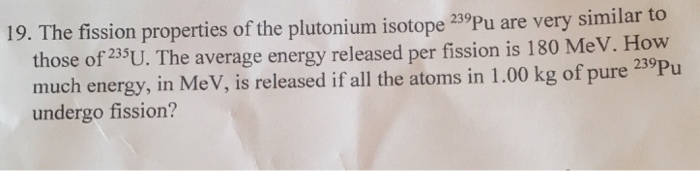 Solved The fission properties of the plutonium isotope^239Pu | Chegg.com