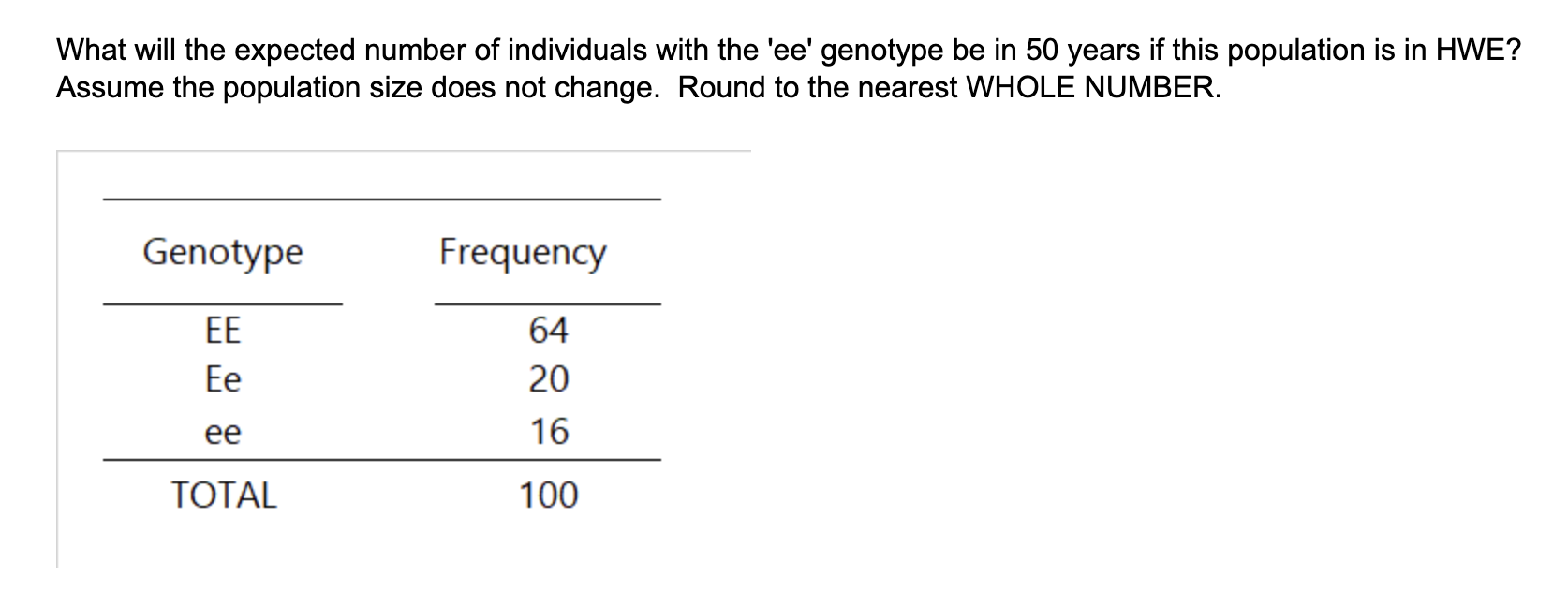 Solved What will the expected number of individuals with the | Chegg.com