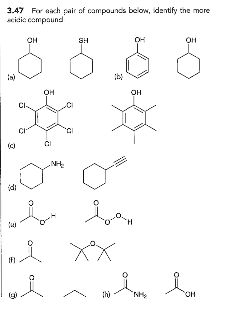 Solved can you please explain why each compound is more | Chegg.com