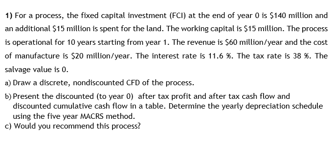 Solved 1) For a process, the fixed capital investment (FCI) | Chegg.com