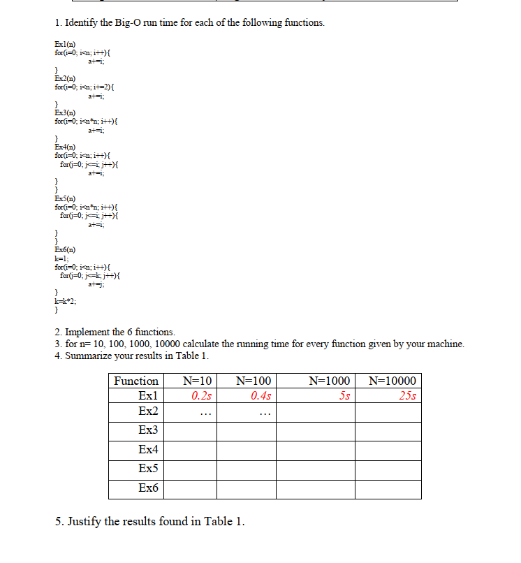 Solved 1. Identify the BigO run time for each of the