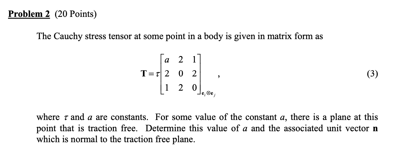 Solved The Cauchy stress tensor at some point in a body is | Chegg.com