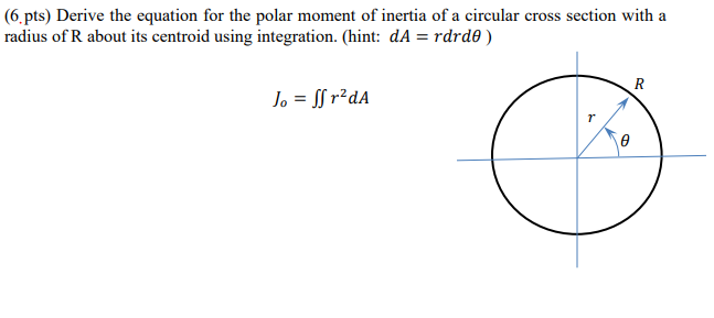 moment of inertia of circle derivation
