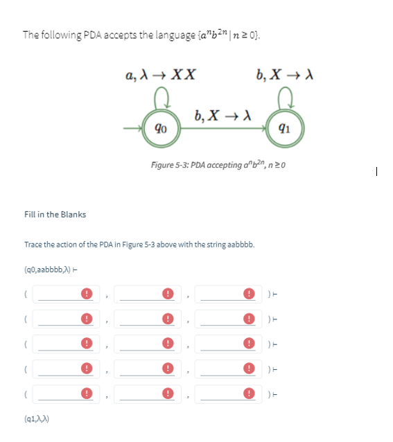 Solved The following PDA accepts the language a*b2" n 2 0}.
