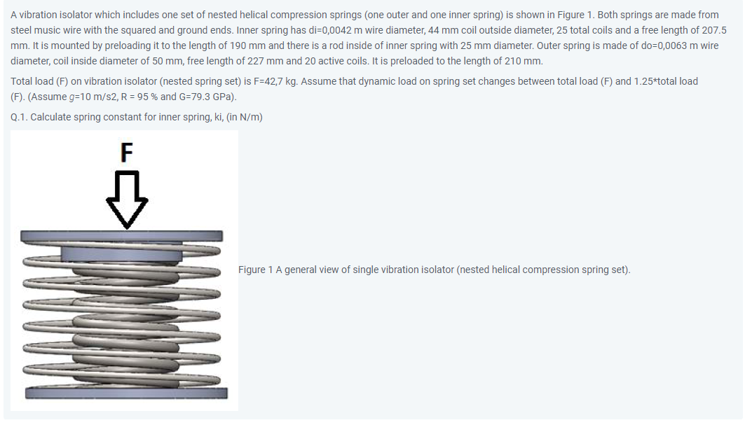 Solved A vibration isolator which includes one set of nested