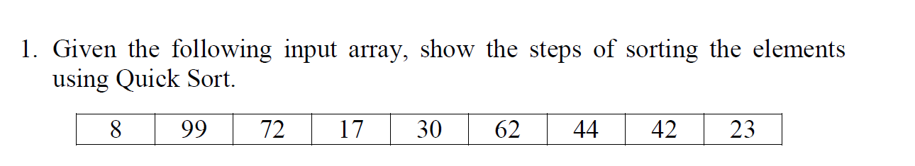 Solved 1. Given the following input array, show the steps of | Chegg.com