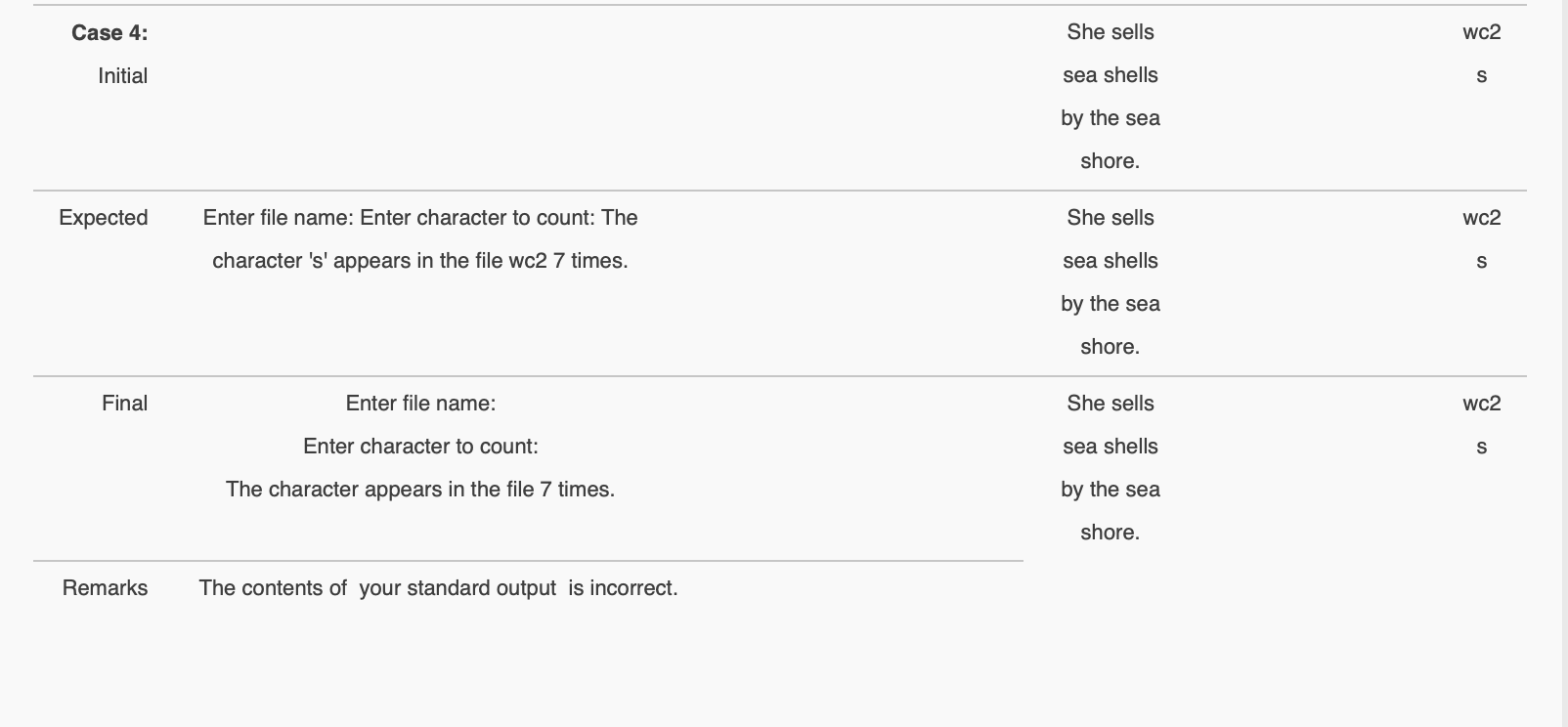Solved Write a program that asks the user to enter the name | Chegg.com