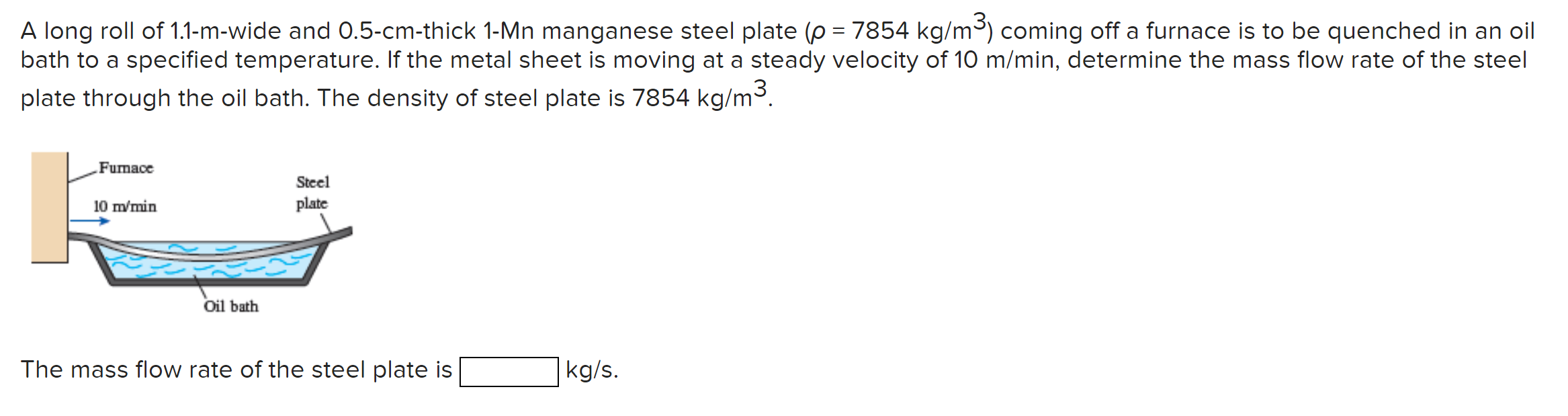 Solved A long roll of 1.1mwide and 0.5cmthick 1Mn