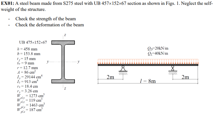 EX01: A steel beam made from S275 steel with UB \( 457 \times 152 \times 67 \) section as shown in Figs. 1. Neglect the selfw