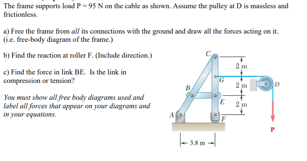 Solved The frame supports load P = 95 N on the cable as | Chegg.com