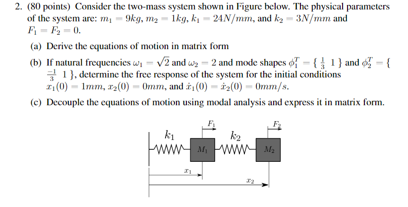 Solved 2. (80 points) Consider the two-mass system shown in | Chegg.com
