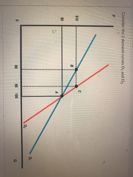 Solved O Cceccceccc | Chegg.com