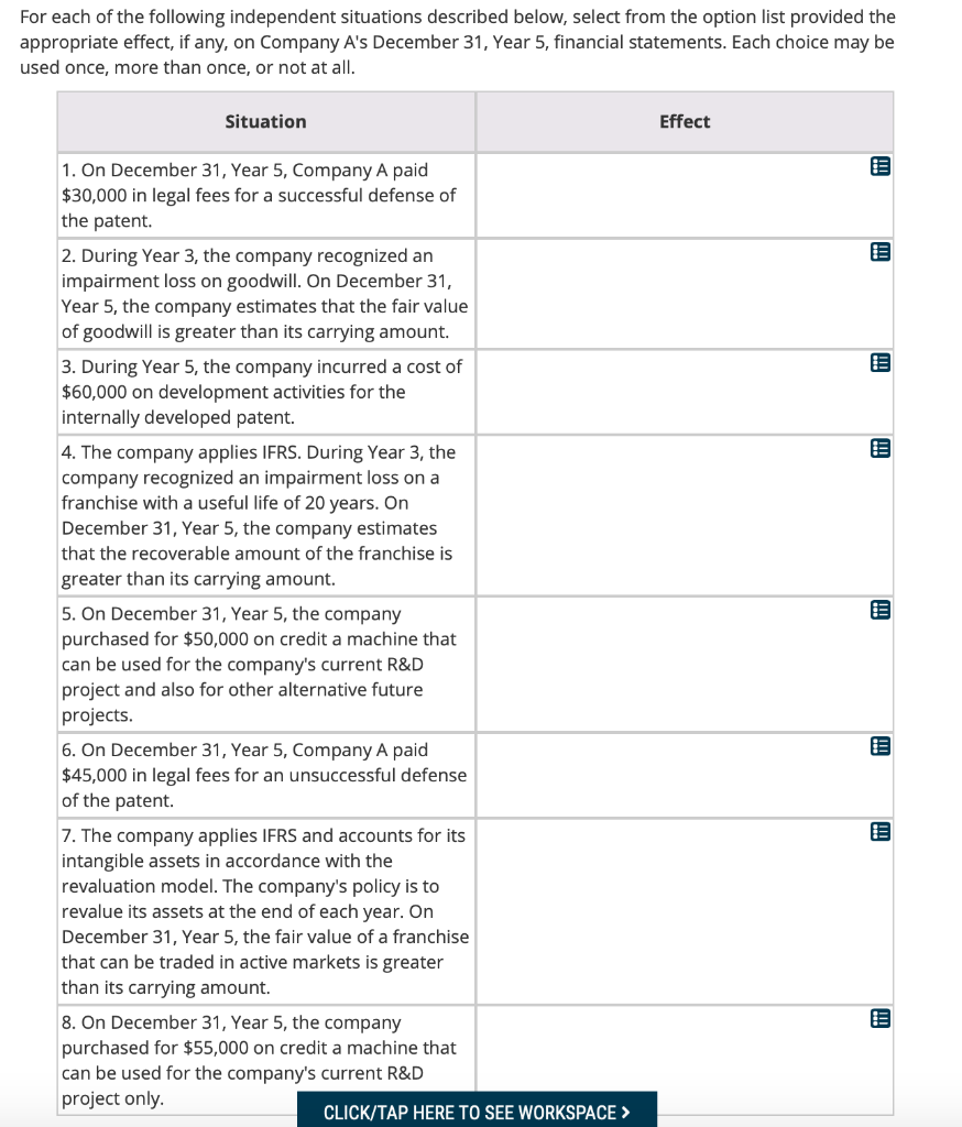 Solved Select an option below O Increase the amount of | Chegg.com