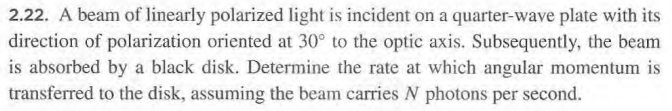 Solved 2.22. A beam of linearly polarized light is incident | Chegg.com