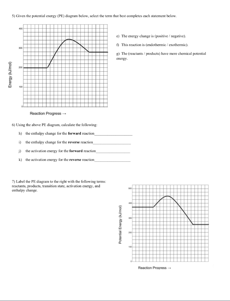 Energy diagram worksheet answers picture