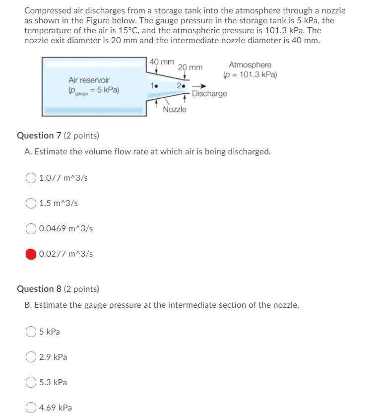 Solved Compressed air discharges from a storage tank into