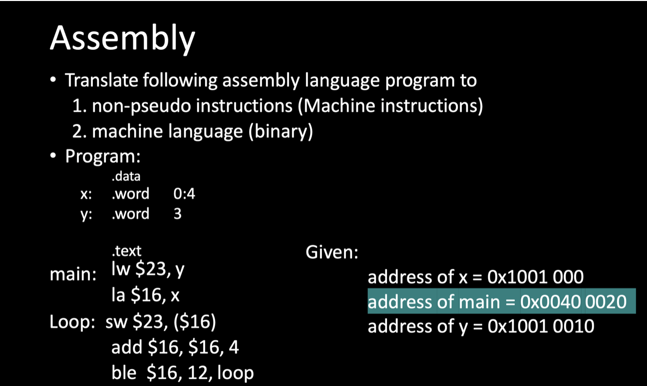 Assembly • Translate Following Assembly Language | Chegg.com