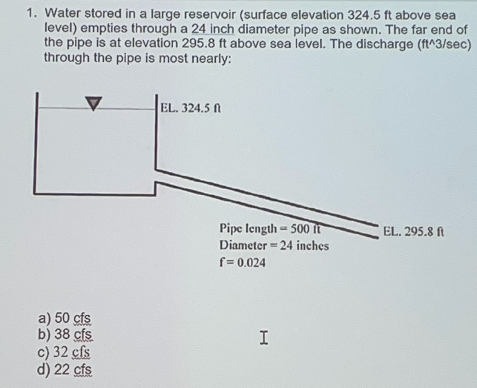 Solved 1. Water stored in a large reservoir (surface | Chegg.com