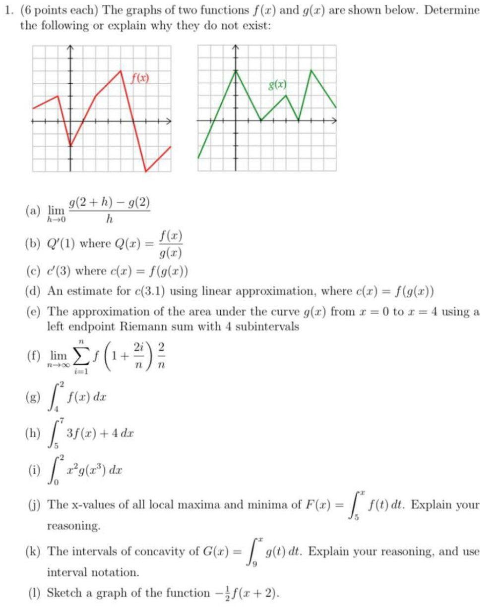 1 6 Points Each The Graphs Of Two Functions F X Chegg Com