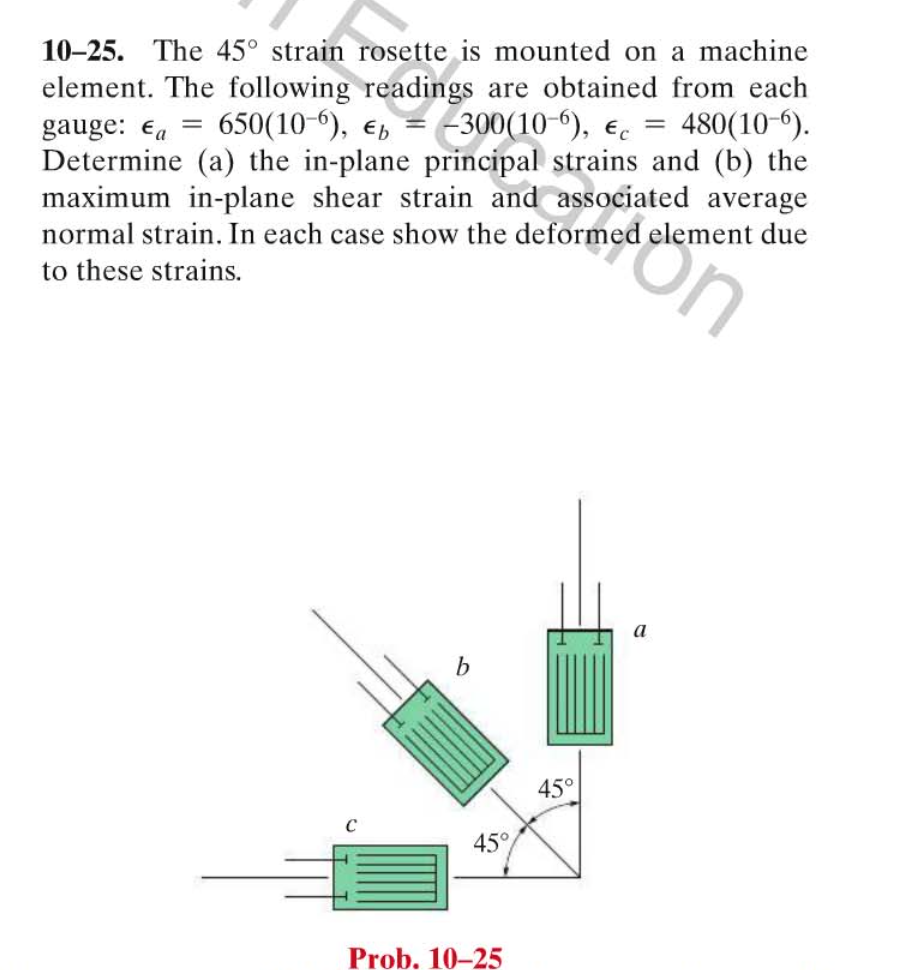 Solved 10–25. The 45° strain rosette is mounted on a machine | Chegg.com