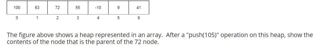 Solved 100 63 72 55 -10 9 41 0 1 2 3 4 5 6 The figure above | Chegg.com