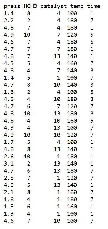 Solved It appears that 5 is the maximum possible value for | Chegg.com