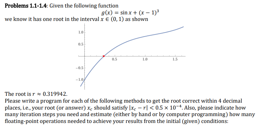 Solved Problems 1.1-1.4: Given the following function | Chegg.com