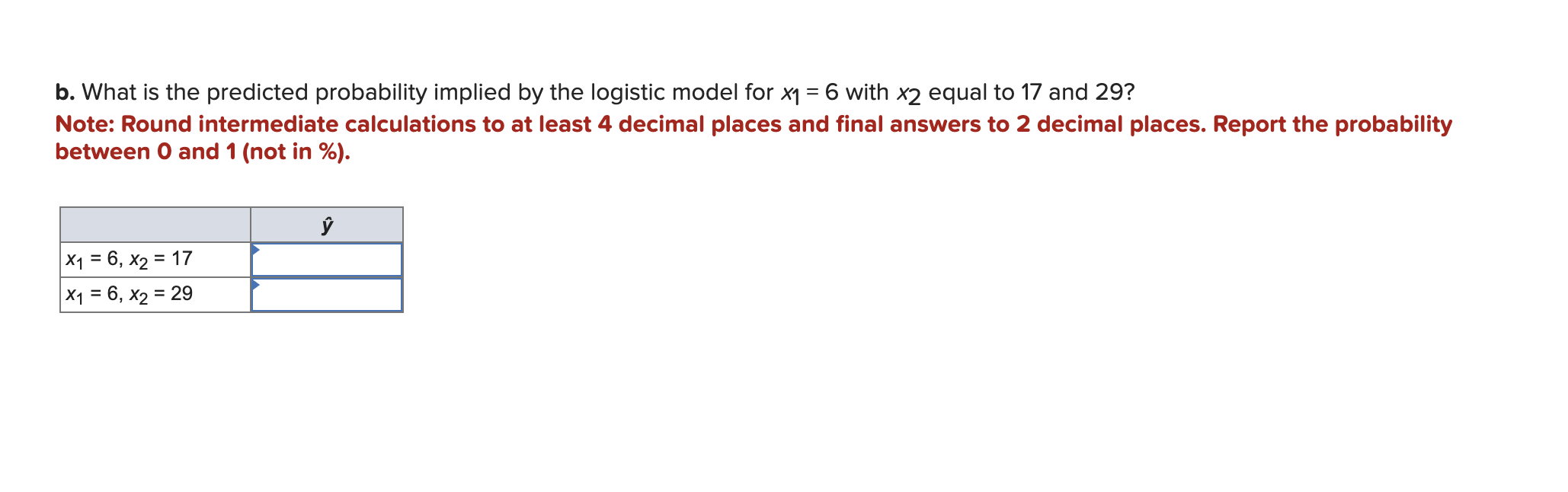 Solved Consider A Binary Response Variable Y And Two 9433