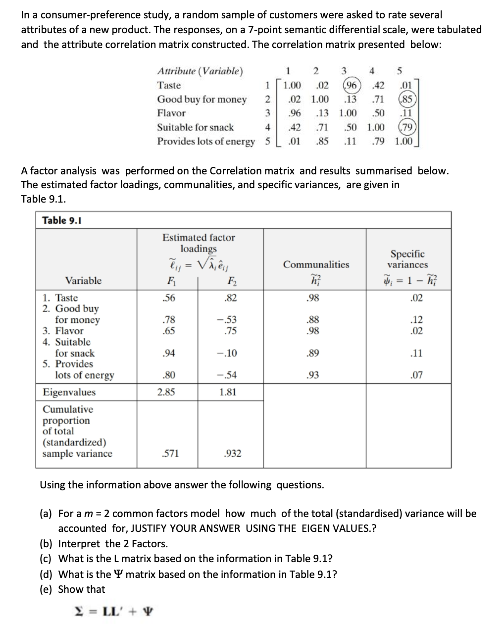 In A Consumer Preference Study A Random Sample Of Chegg Com