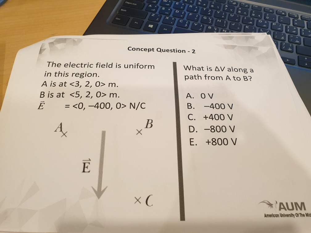 Solved G y Concept Question 2 The electric field is uniform | Chegg.com